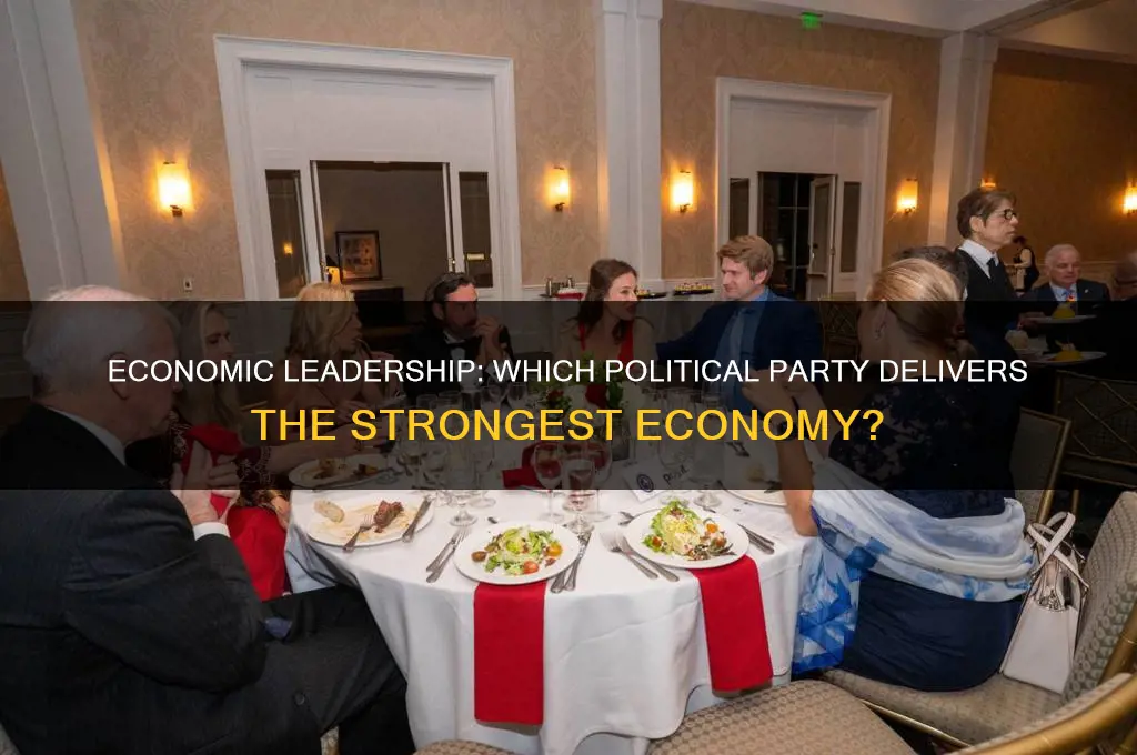 which political party has the best economy