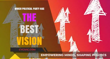 Which Political Party's Vision Best Shapes Our Future?
