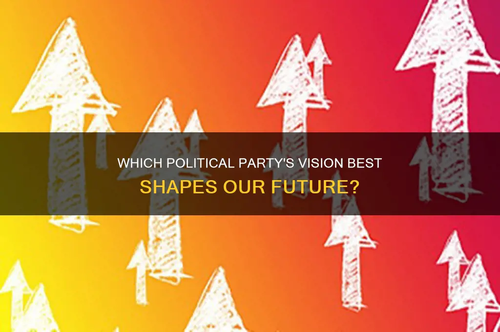 which political party has the best vision