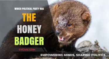 The Honey Badger Spirit: Which Political Party Embodies Fearless Politics?