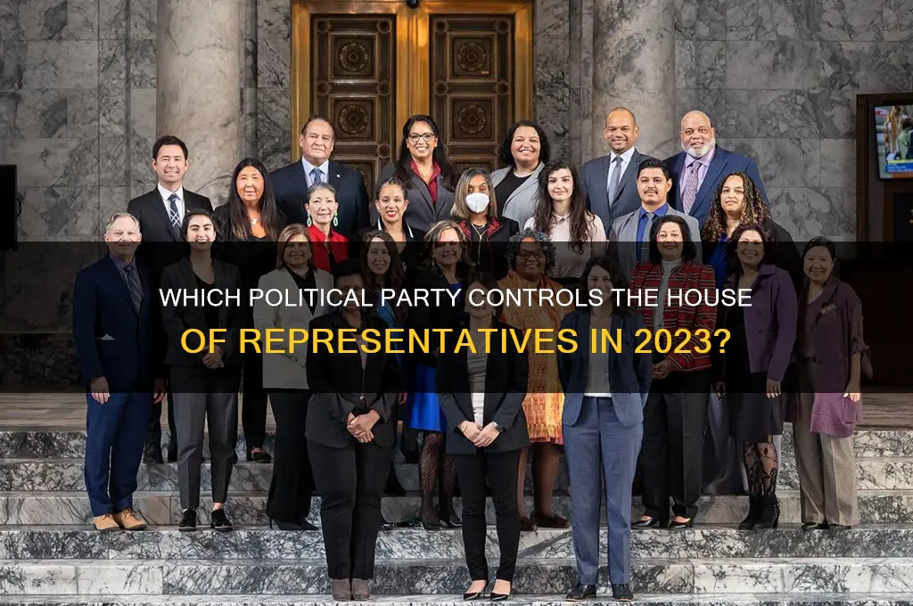 which political party has the house