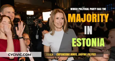 Estonia's Political Landscape: Which Party Holds the Majority?