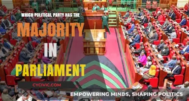Which Political Party Holds the Majority in Parliament Today?
