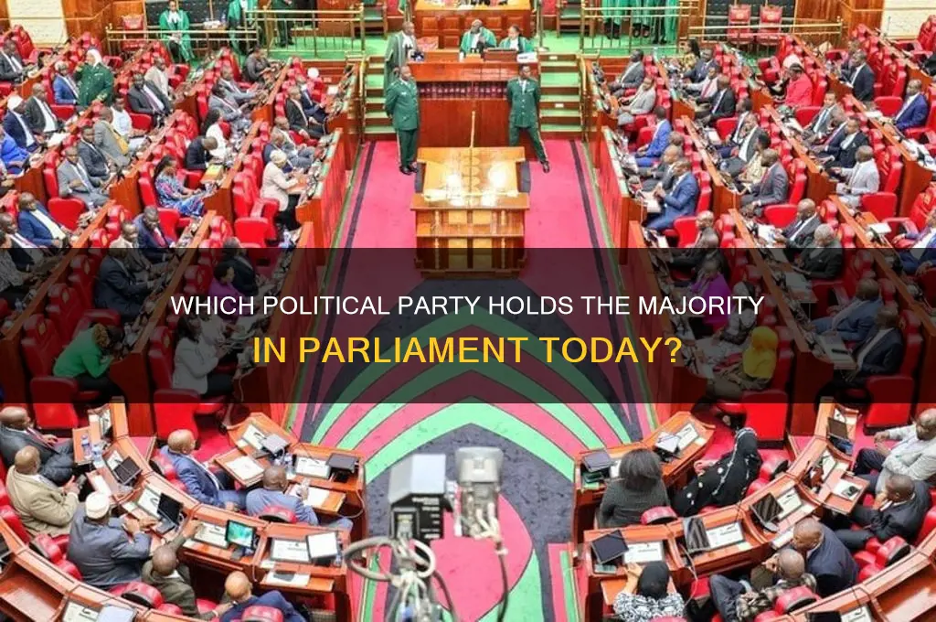 which political party has the majority in parliament