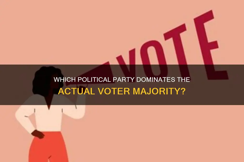 which political party has the majority of actual voters