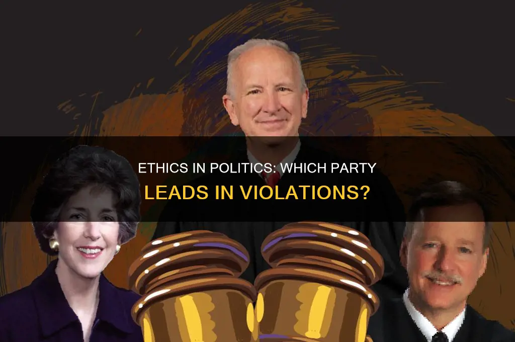 which political party has the most ethics violations