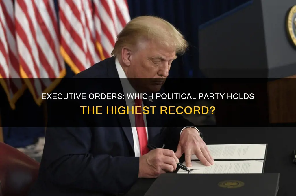 which political party has the most executive orders