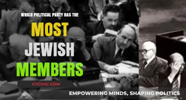 Jewish Representation in Politics: Which Party Has the Most Members?