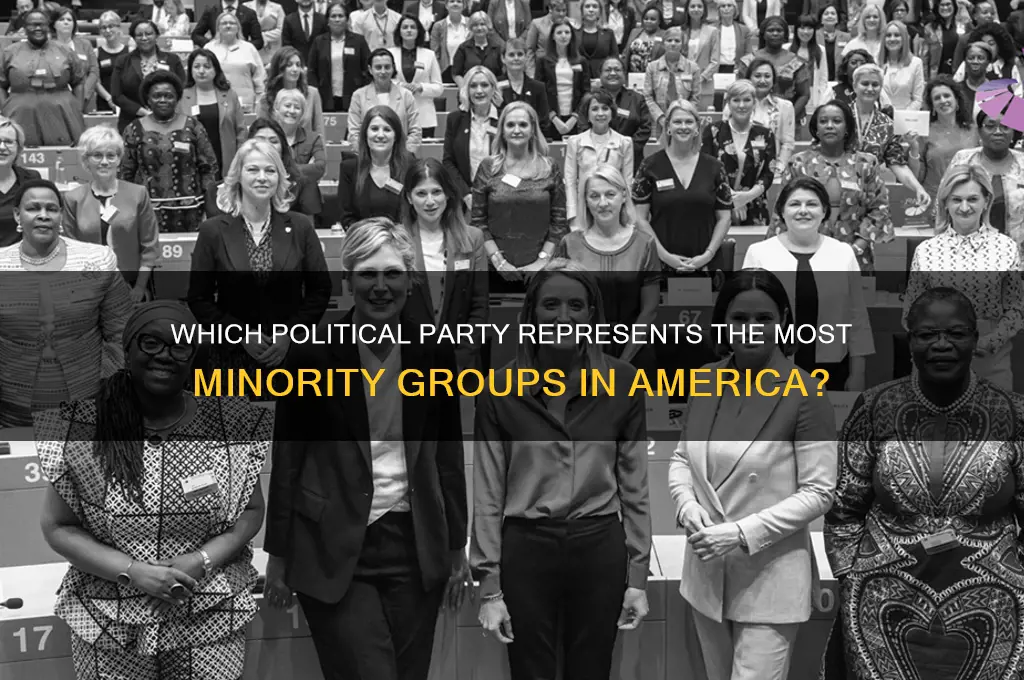 which political party has the most minority