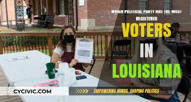 Louisiana's Political Landscape: Which Party Leads in Registered Voters?