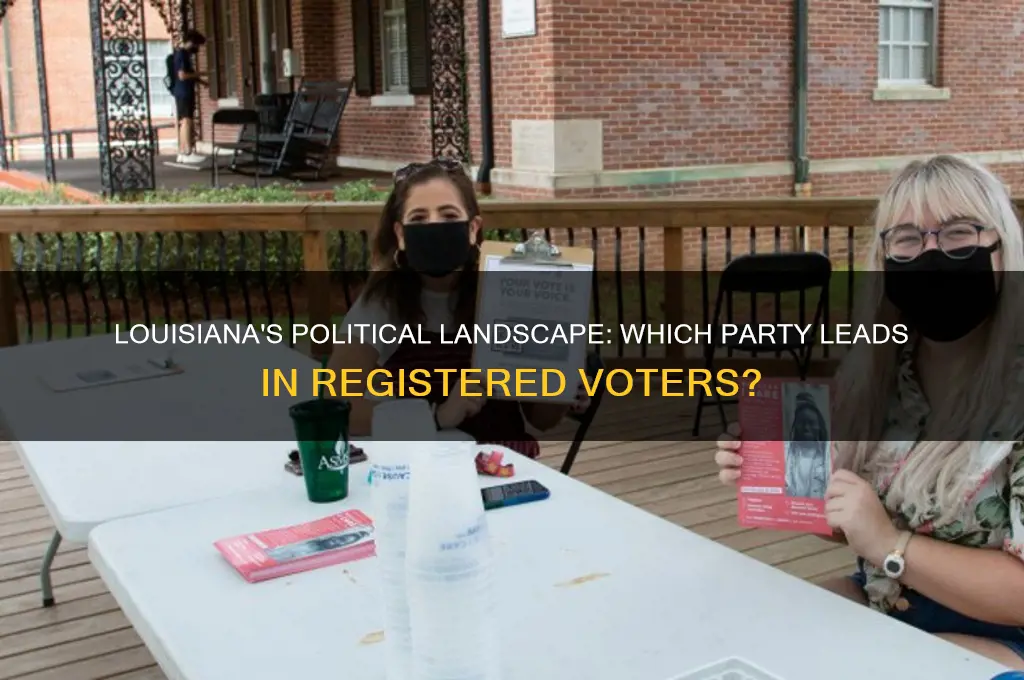 which political party has the most registered voters in louisiana