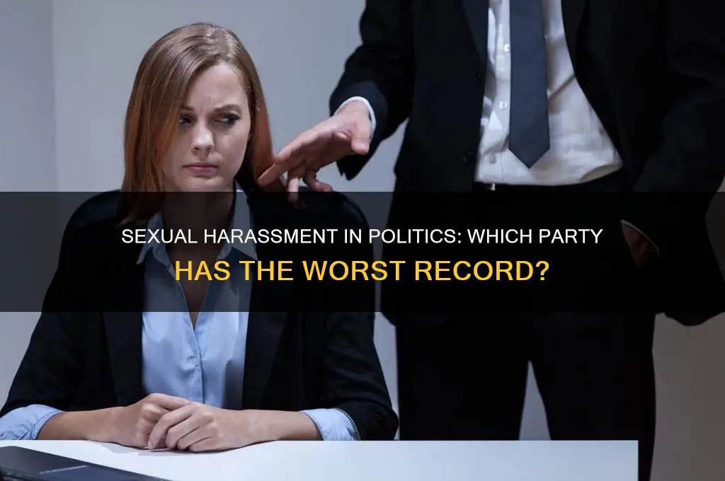 which political party has the most sexual harassment
