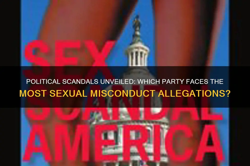 which political party has the most sexual issues