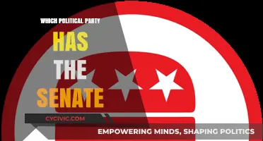 Who Controls the Senate? Current Political Party Majority Explained