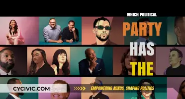 Which Political Party Has the Most Influence in Modern Politics?