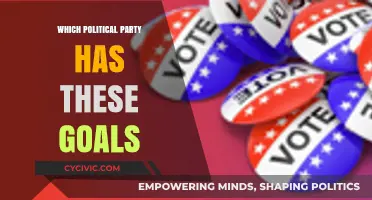 Unveiling Political Agendas: Which Party Champions These Key Goals?