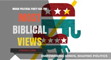 Biblical Politics: Which Party Aligns Closest with Scripture?