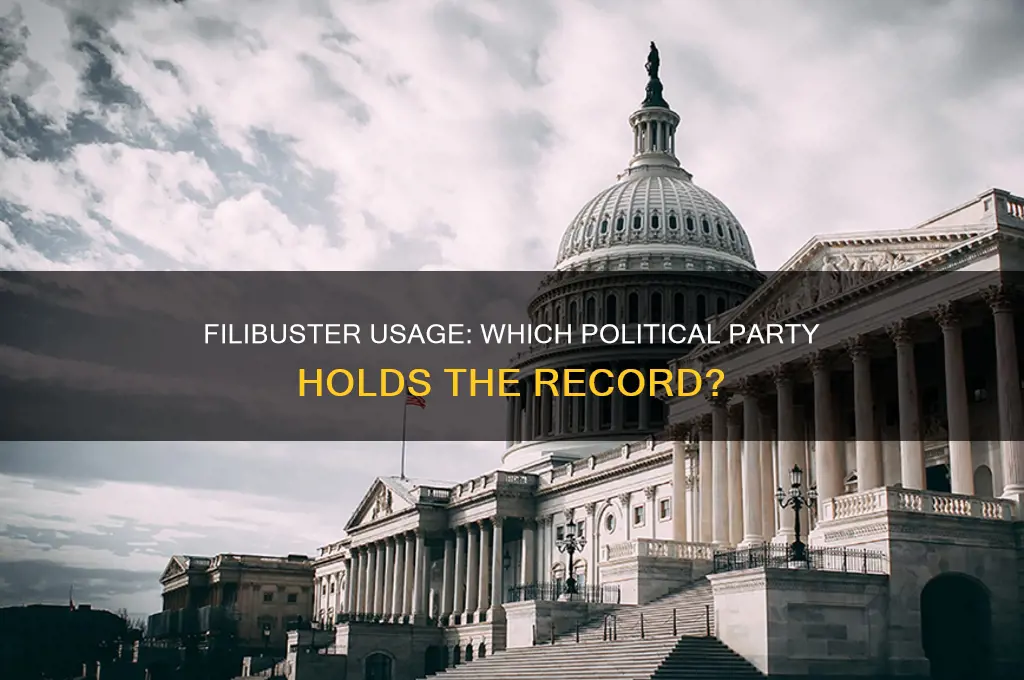 which political party has used the filibuster the most