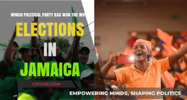 Jamaica's Political Dominance: Which Party Holds the Most Election Wins?