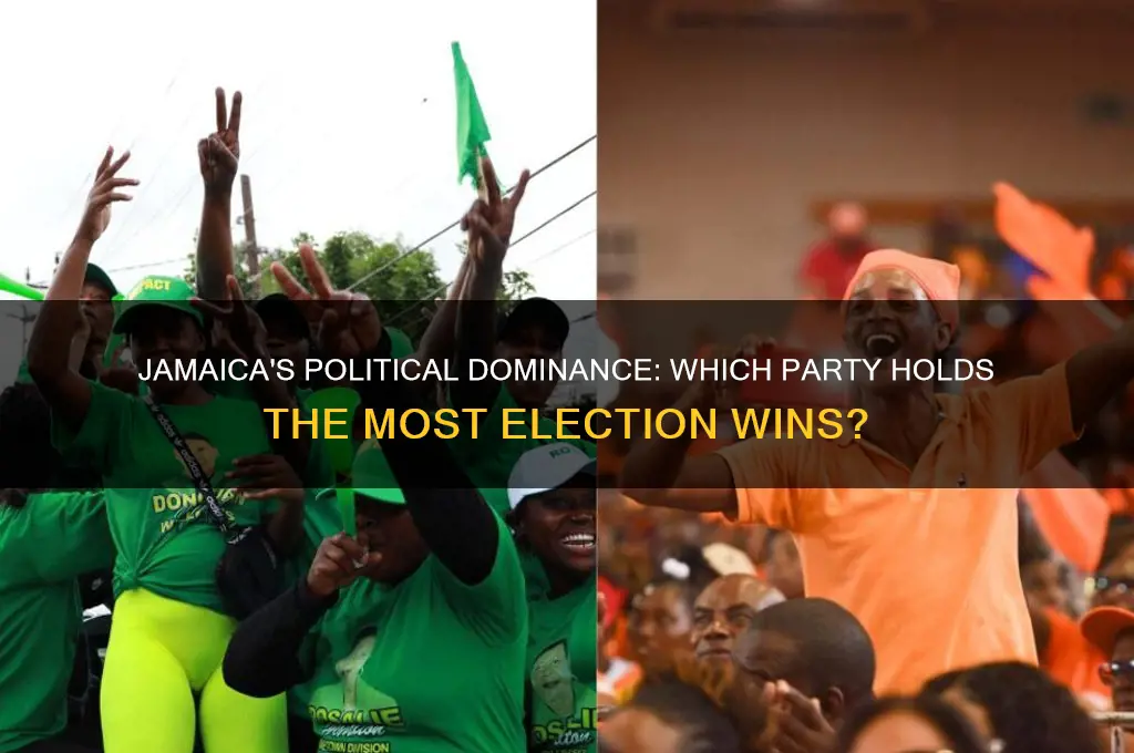 which political party has won the most elections in jamaica