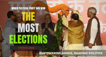 The Most Successful Party in Electoral History