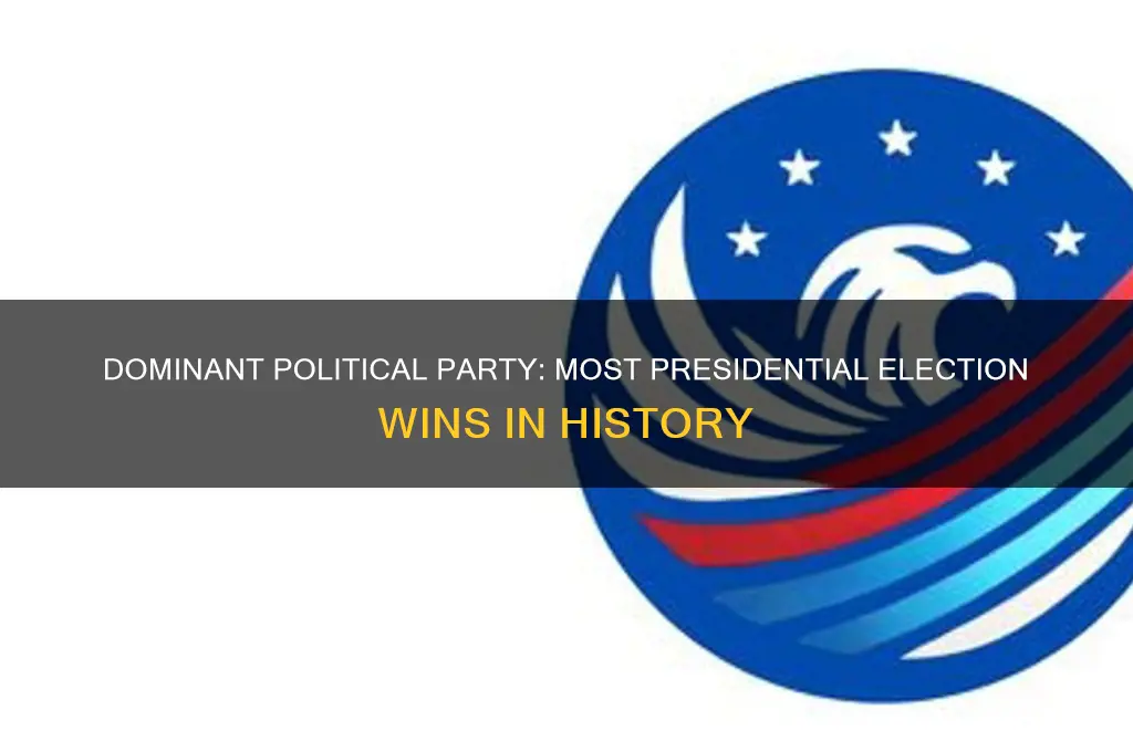 which political party has won the most presidential elections