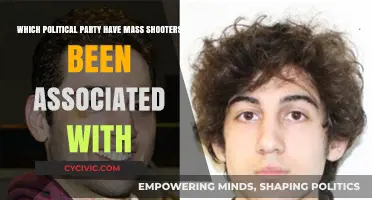 Mass Shooters and Political Affiliations: Uncovering the Party Connections
