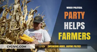 Which Political Party Truly Supports Farmers' Needs and Interests?