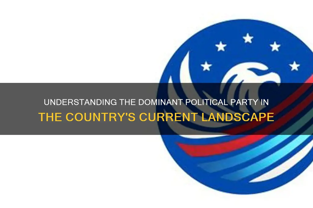 which political party holds the majority in the country