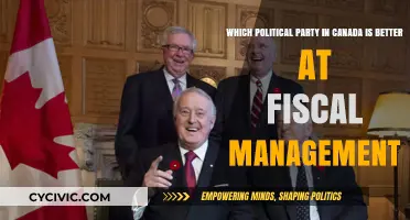 Canada's Fiscal Leadership: Which Party Manages the Economy Best?