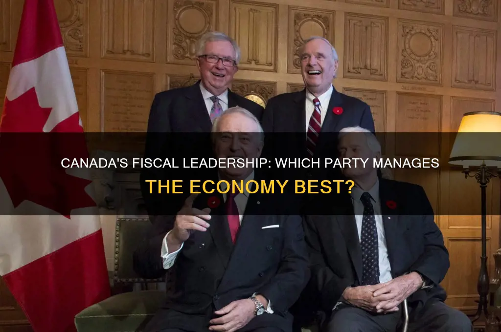 which political party in canada is better at fiscal management