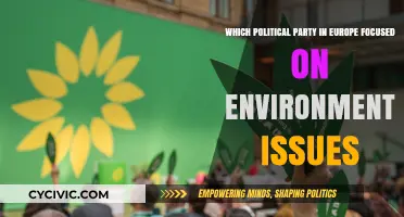 Europe's Green Champions: Political Parties Leading Environmental Action
