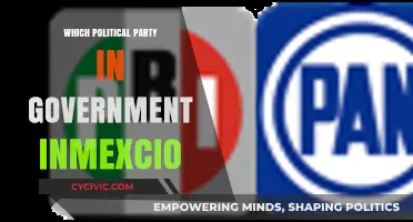 Mexico's Current Ruling Party: A Comprehensive Overview of Its Governance