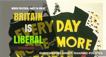 Exploring Great Britain's Liberal Political Parties: Who Truly Represents Liberalism?
