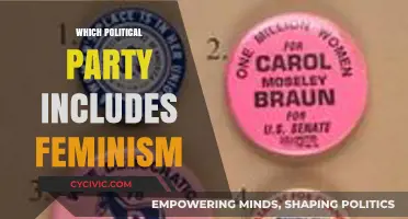 Exploring Political Parties Embracing Feminist Ideologies and Gender Equality