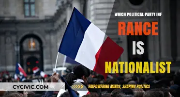 Exploring France's Nationalist Political Parties: Who Represents the Movement?