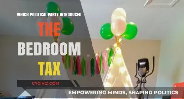 Who Introduced the Bedroom Tax? Uncovering the Political Party Behind It