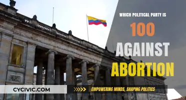Unwavering Stance: The Political Party Completely Opposed to Abortion