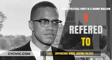 Malcolm X's Critique: Which Political Party Did He Call a Chump?