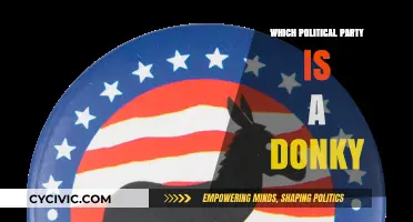Unveiling the Donkey: Which Political Party Bears the Iconic Symbol?