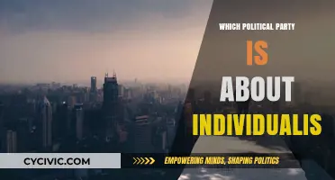 Exploring the Political Party Championing Individualism: A Comprehensive Analysis