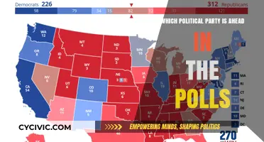 Who's Leading? Latest Poll Insights on Political Party Standings