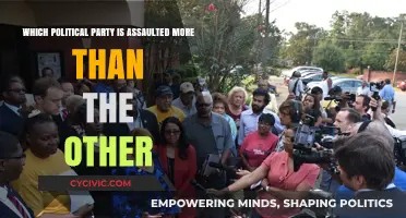 Analyzing Political Violence: Which Party Faces More Assaults in Modern Politics?