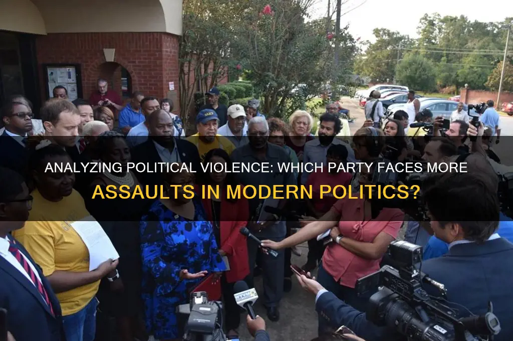 which political party is assaulted more than the other