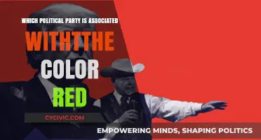 Red in Politics: Which Party Claims the Color as Their Own?