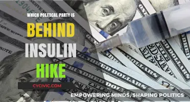 Insulin Price Surge: Which Political Party Holds Responsibility?