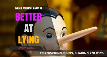 Political Deception: Analyzing Which Party Masters the Art of Lying Better