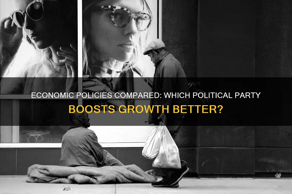 which political party is better for the economy
