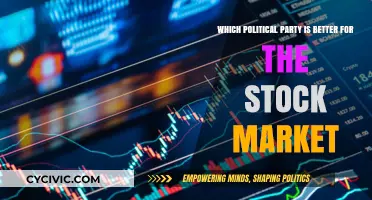Stock Market Performance: Which Political Party Boosts Investor Returns?