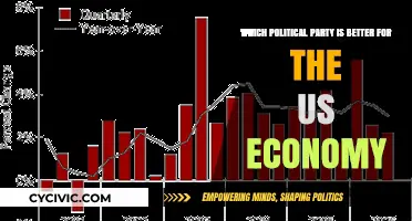 Which Political Party Boosts the US Economy Better?